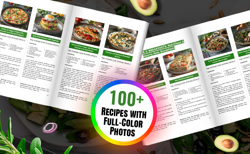 Keto Diet Cookbook