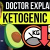 Keto Diet: Does It Really Work for Weight Loss?