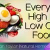 Best High Fat Foods for Keto (Low Carb)