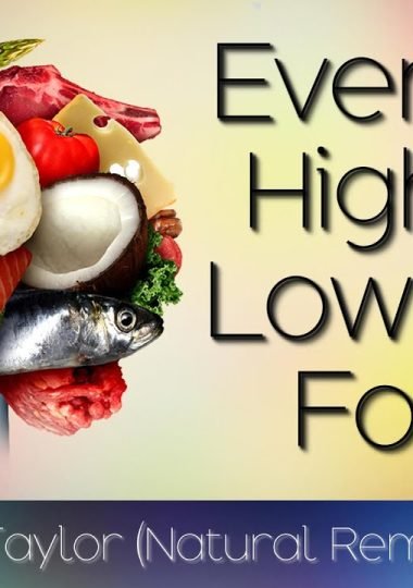 Best High Fat Foods for Keto (Low Carb)